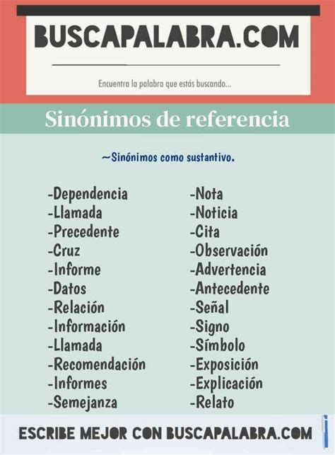 sinonimo de referir|sinónimos de referencia.